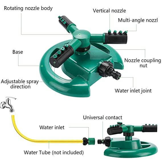 360 Degree Sprayer Head Water Saving Device- Brand Kiosk Store