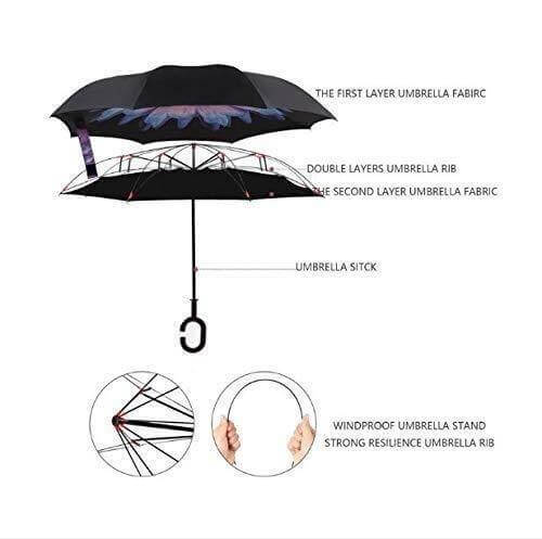 Double Layer Inverted Reversible Umbrella (Multicolor)- Brand Kiosk Store